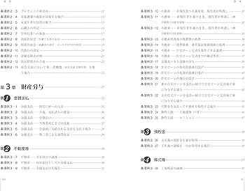離婚協議書・婚姻契約条項例集―面会交流・養育費・財産分与・婚姻費用