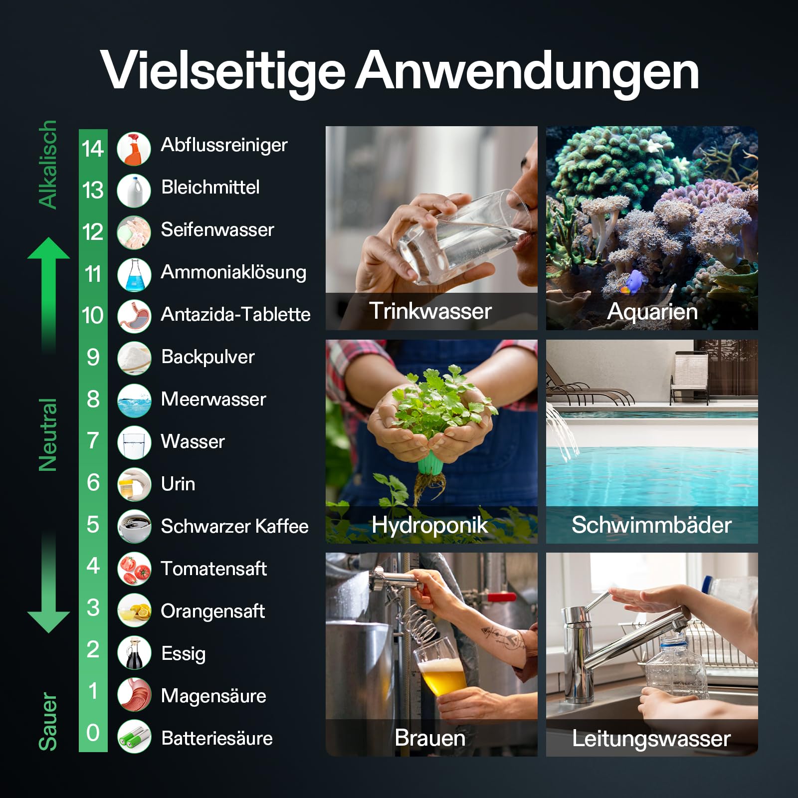 VIVOSUN Digitales pH-Messgerät, 0,01 pH Hohe Genauigkeit, Pen-Tester für Hydroponik, Trinkwasser, Pool & Aquarium, Schnelles & Zuverlässiges Prüfgerät, Schwarz, UL-zertifiziert