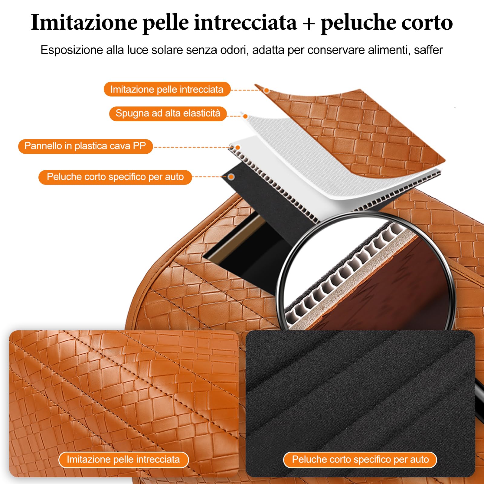 Ergocar Organizer Per Bagagliaio Auto, Scatola Portaoggetti In Pelle, Contenitore Per Attrezzi e Accessori, Pieghevole, Magnetico, Impermeabile, Adatto Per Auto/Suv/Camion/Veicoli