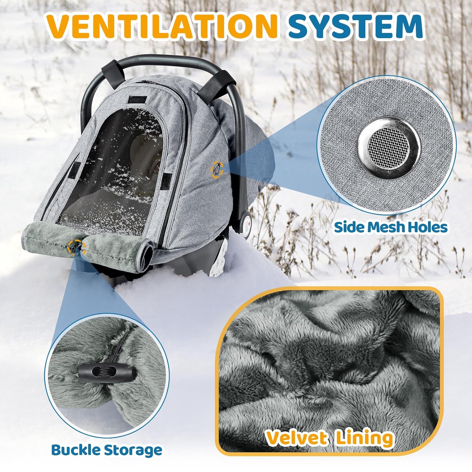 Orzbow Winter Car Seat Cover Baby | Waterproof Infant Carseat Cover Compatible with Doona Car Seats and Strollers, Breathable Baby Carseat Canopy, Baby Winter Essentials, Light Grey - Image 4