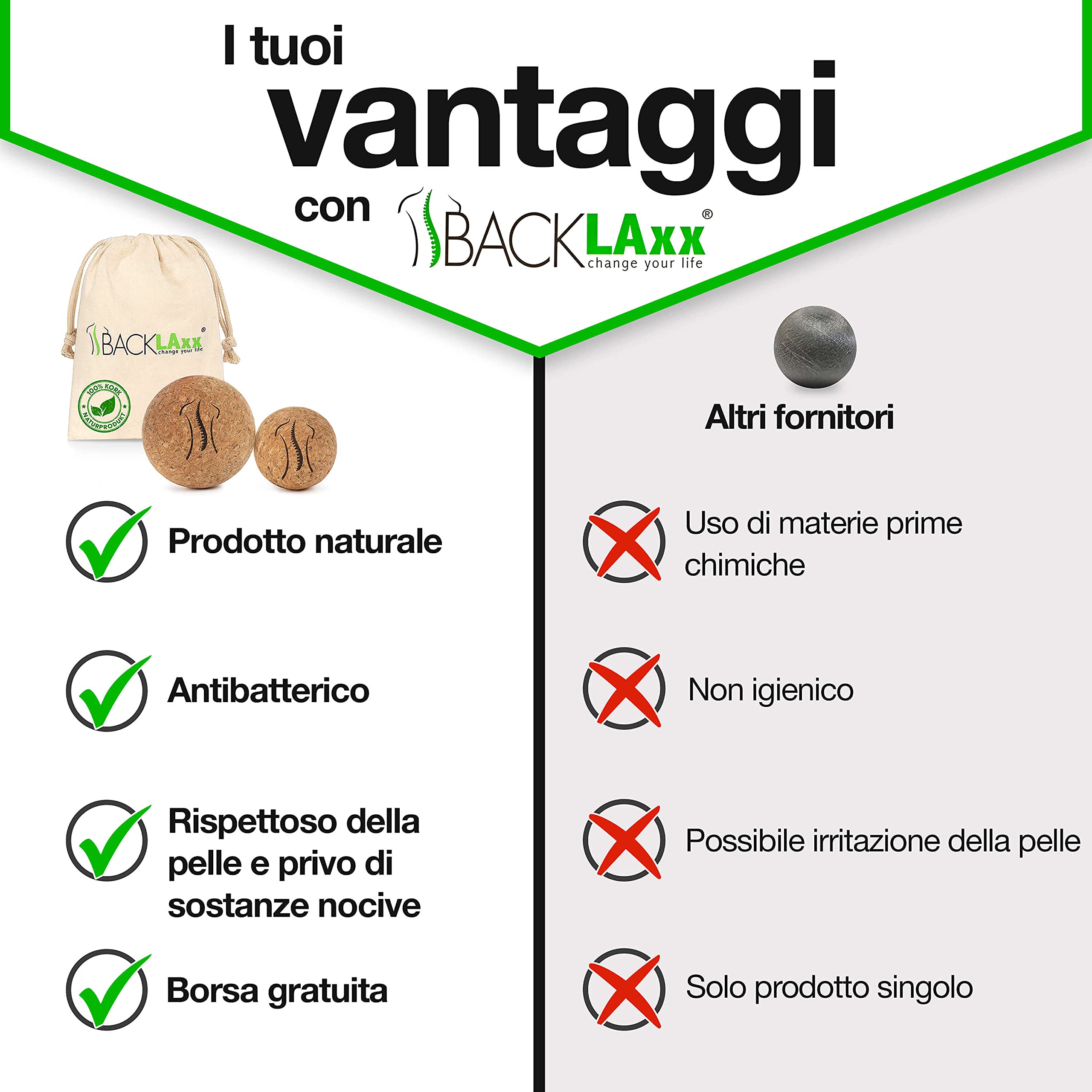 BACKLAxx ® Pallina Massaggio Palla miofasciale Sughero 5cm e 7cm – Palla Massaggio Trigger Muscolare per Massage Palla Yoga Trigger Point Ball Pallina Massaggio Piede Pallina Miofasciale