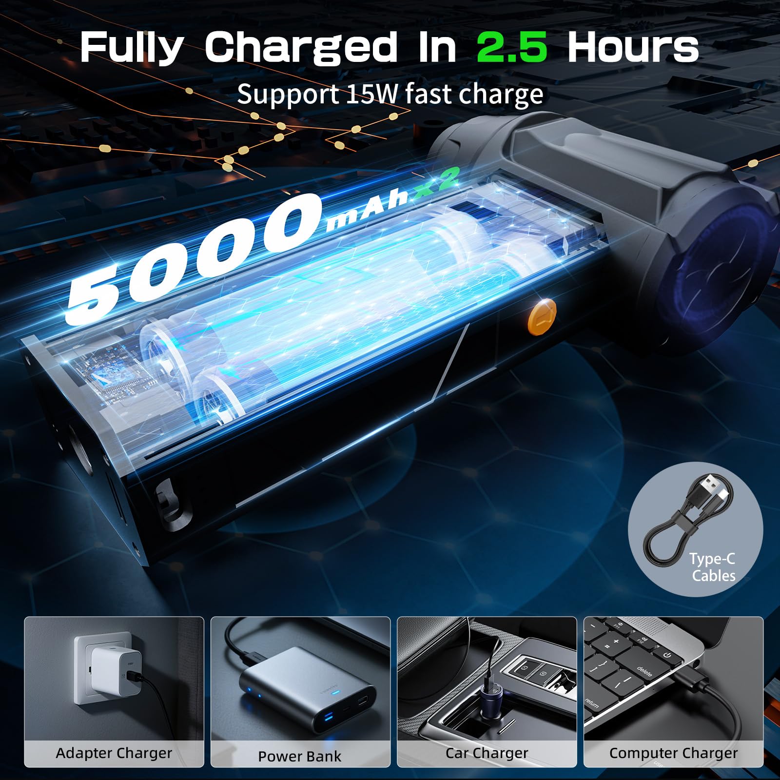 Aria Compressore Elettrico Rimuovi Polvere,4 Velocità 180000RPM Soffiatore a Batteria con 2 Luce LED&4 Ugelli,Mini Compressore Aria per Auto,Laptop,Tastiera Sostituisce Aria Compressa Spray