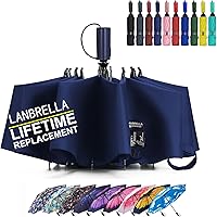 Vista 8 de LANBRELLA Paraguas plegable inverso compacto paraguas de viaje a prueba de viento automático Negro