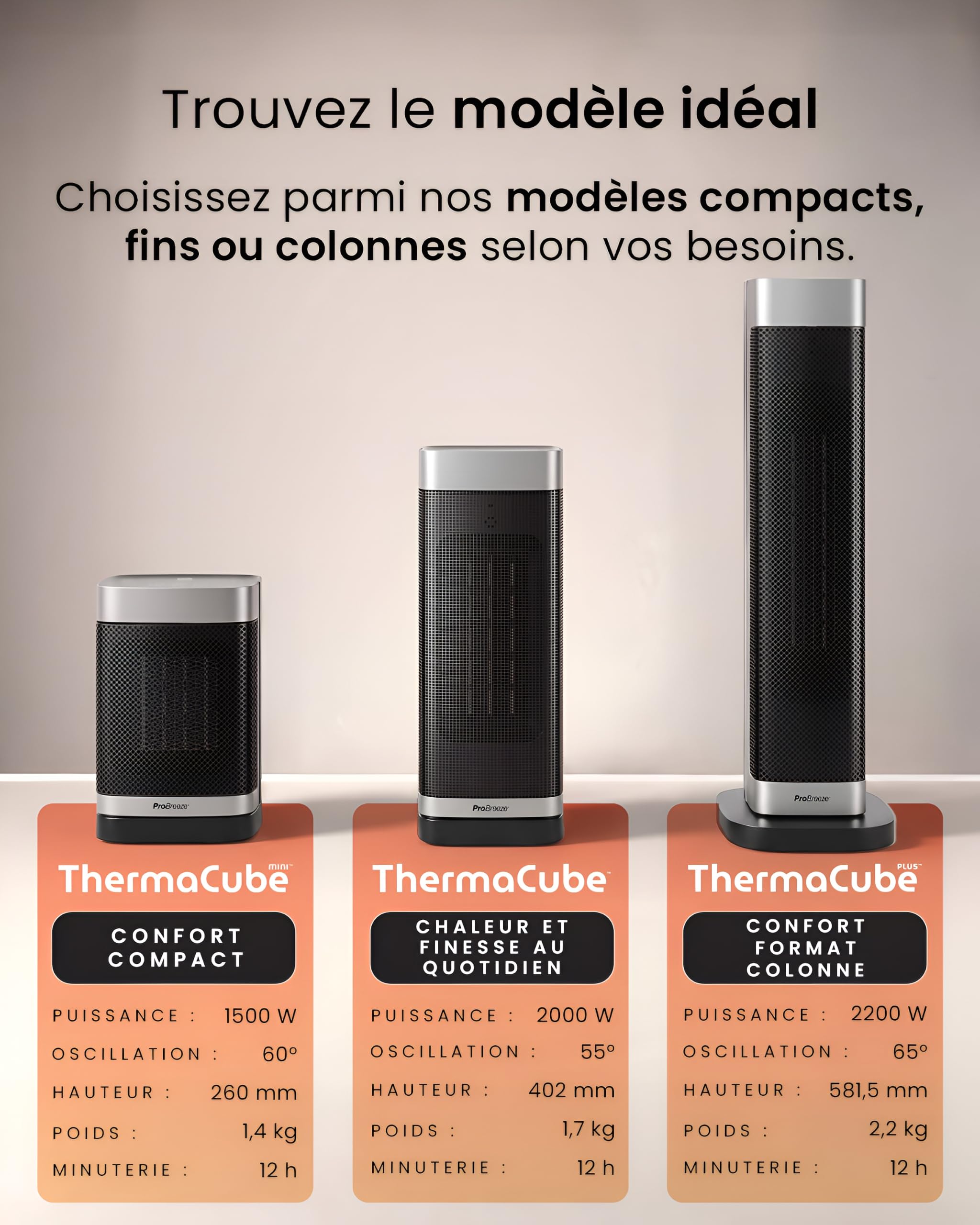 Pro Breeze ThermaCube Plus Chauffage d'Appoint 2200W Céramique Soufflant Oscillant - Radiateur Électrique Mobile avec Mode Ventilateur, Thermostat Éco, Télécommande et Écran Tactile pour Chambre
