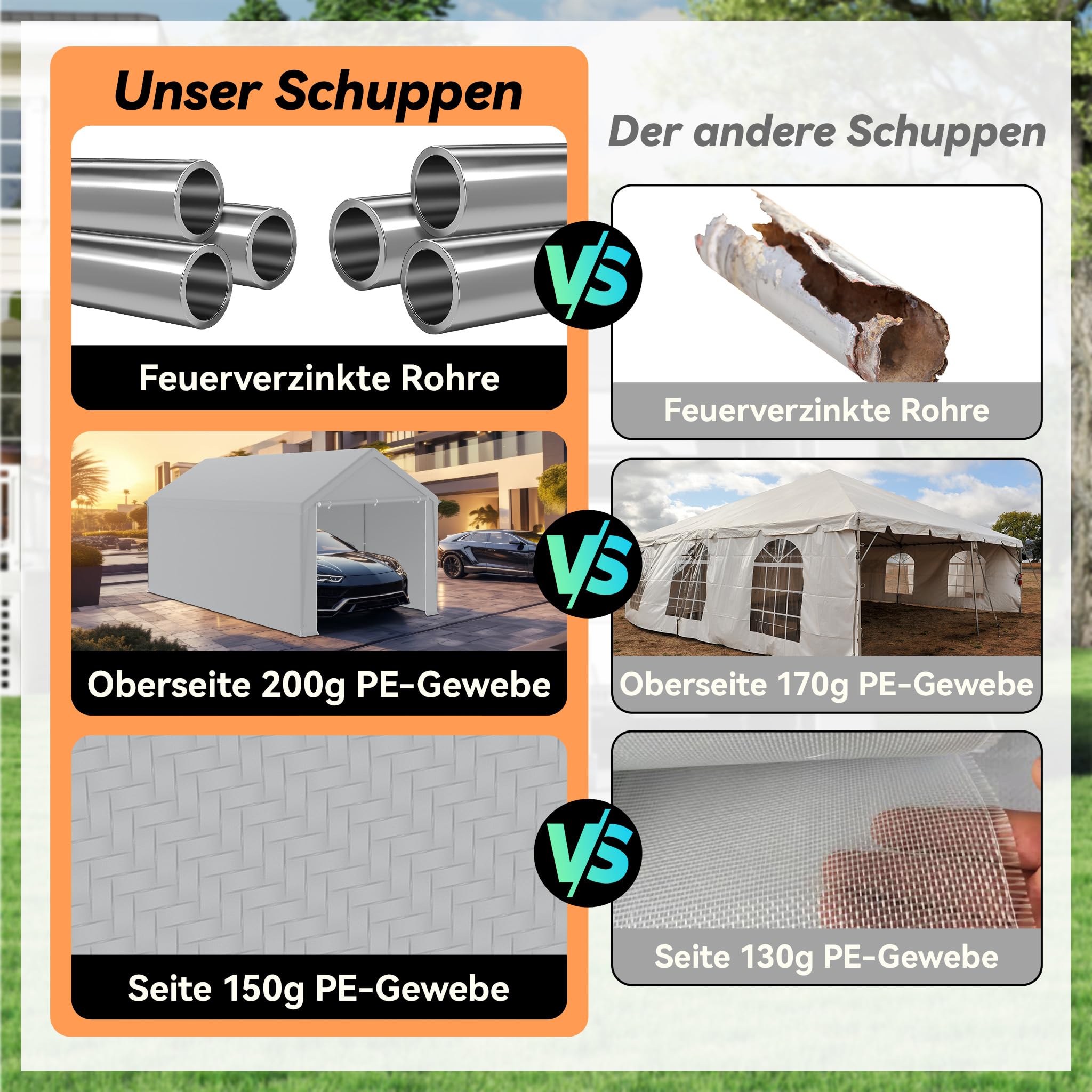 FIVMEN Carport Zeltgarage 3x6 m Große Garagenzelt Lagerzelt mit Abnehmbar Seitenwände Winterfest Mobile Garage Unterstand Weidezelt für Auto SUV LKW, Grau
