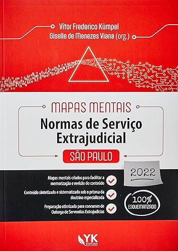 Mapas Mentais.Normas de Serviço Extrajudicial 2022