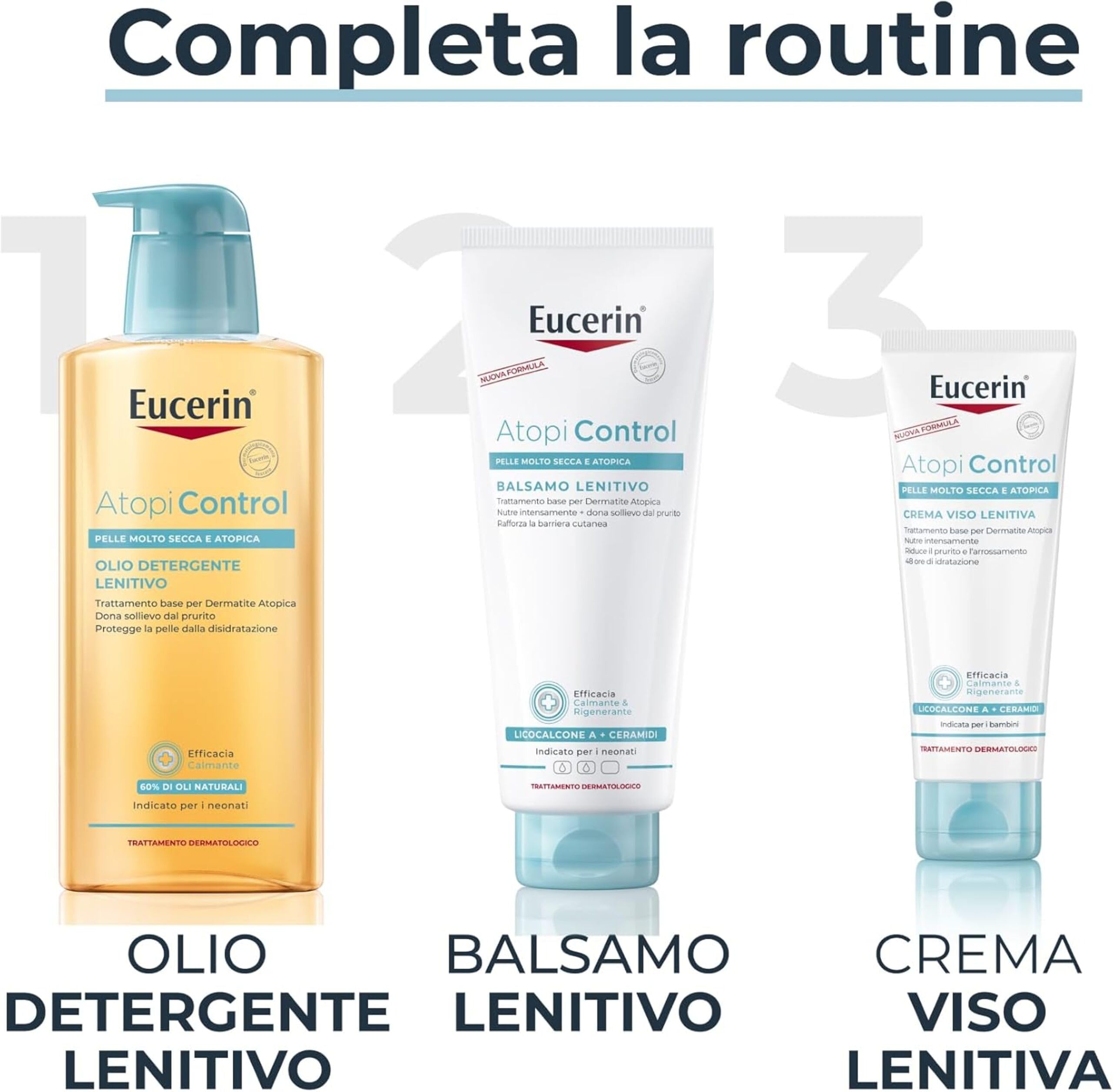 Eucerin Atopi Control Balsamo Corpo Lenitivo 400 ml, Crema dermatite atopica quotidiana dalla texture leggera, Crema idratante corpo con Ceramidi per pelle secca, irritata e atopica
