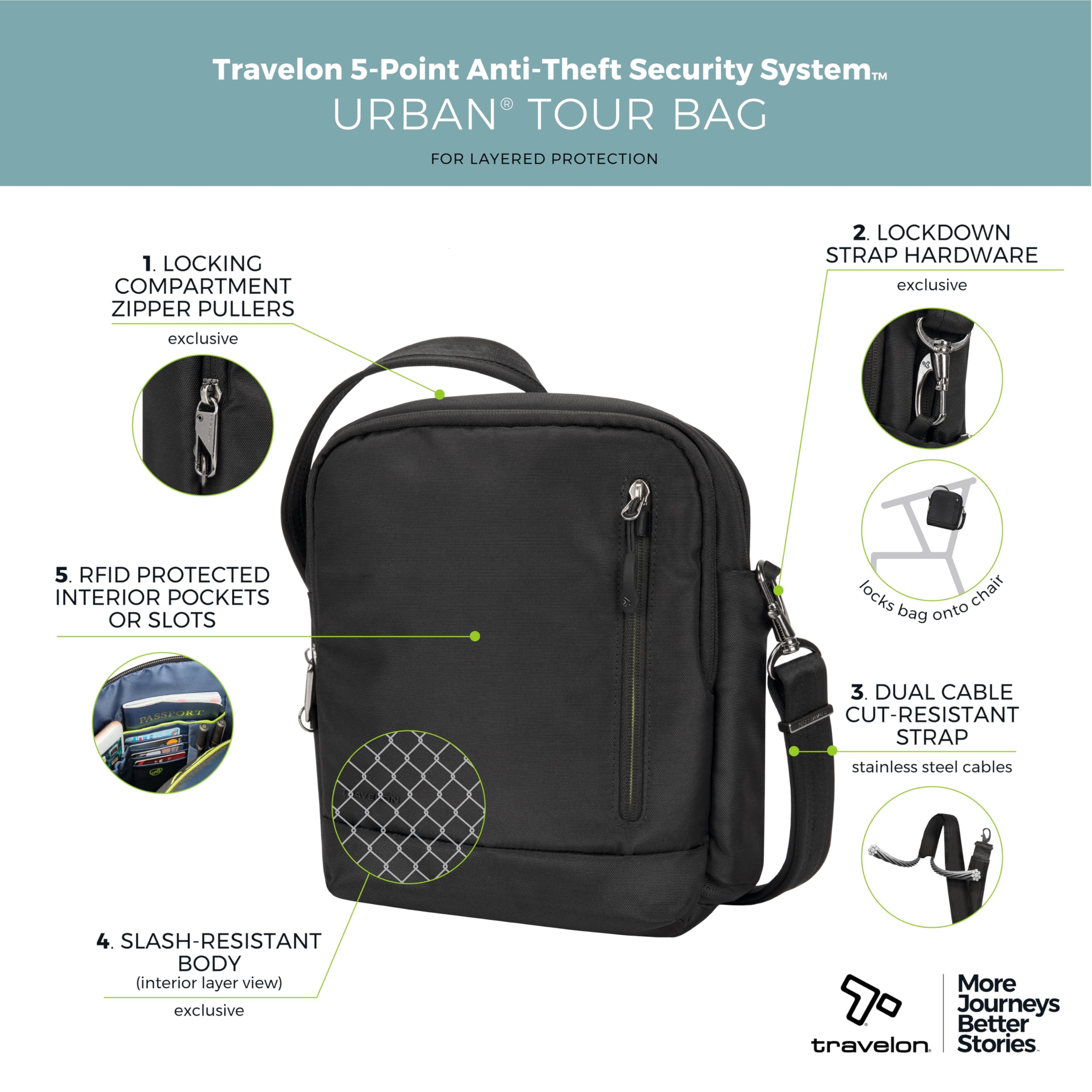 Travelon, Urban-Borsa Antifurto Tour Unisex-Adulto