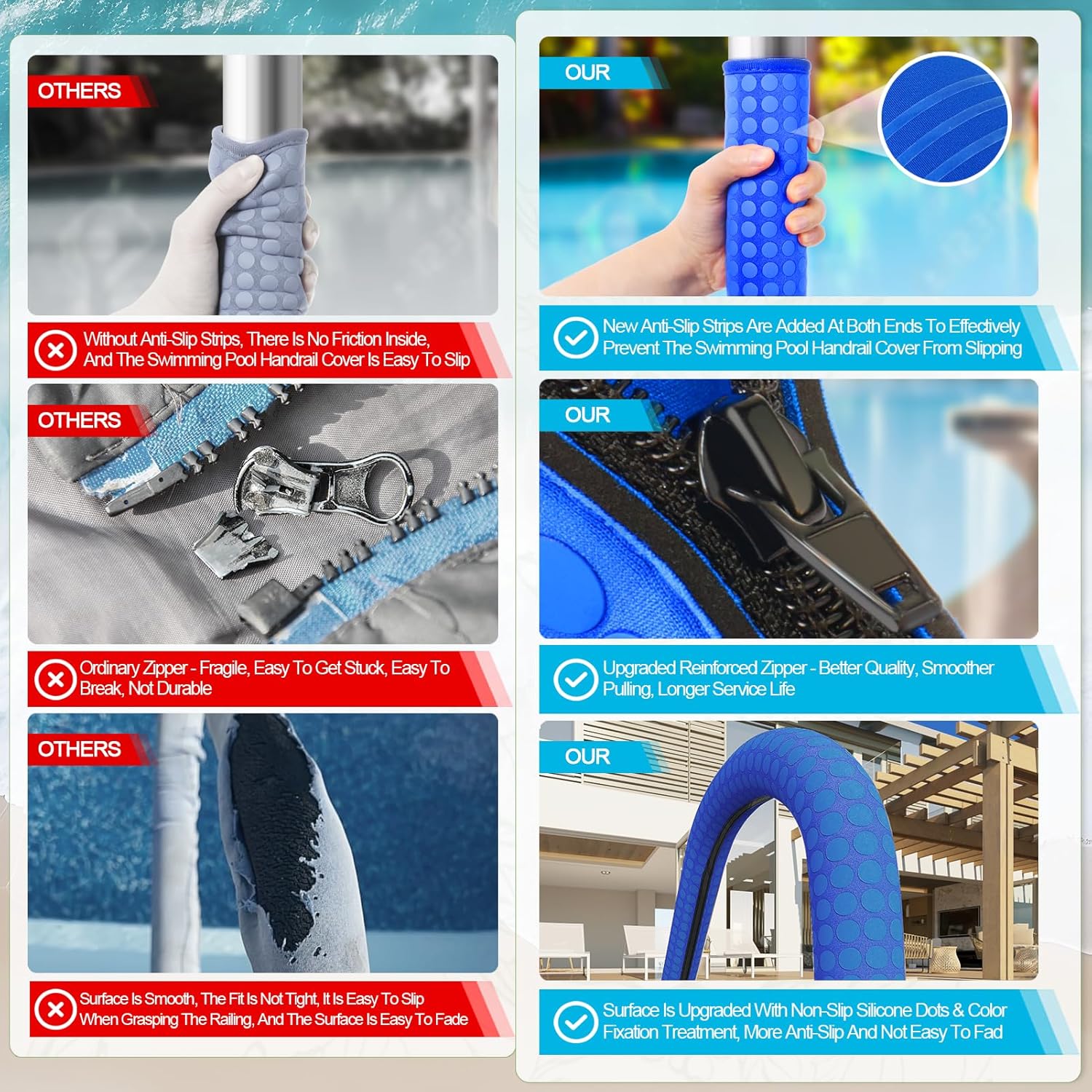 2 Pack Neoprene Pool Handrail Covers, 10 Foot Swimming Pool Hand Railing Covers with Enhanced Zipper Slip Resistant Anti-Scald Safety Rail Grip Handles Sleeve for Inground Swimming Pool Ladder Handles