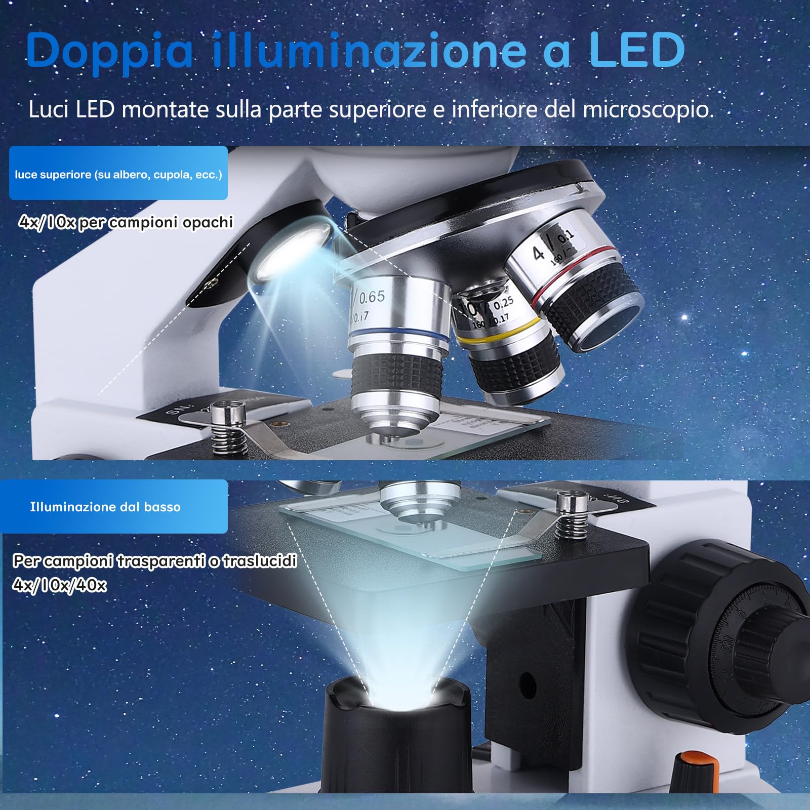 Microscopio ottico 40X-1000X Microscopio a doppio LED con illuminazione, fase di caricamento meccanico per laboratori, scuole, homeschooling, microscopio di avviamento per bambini adulti