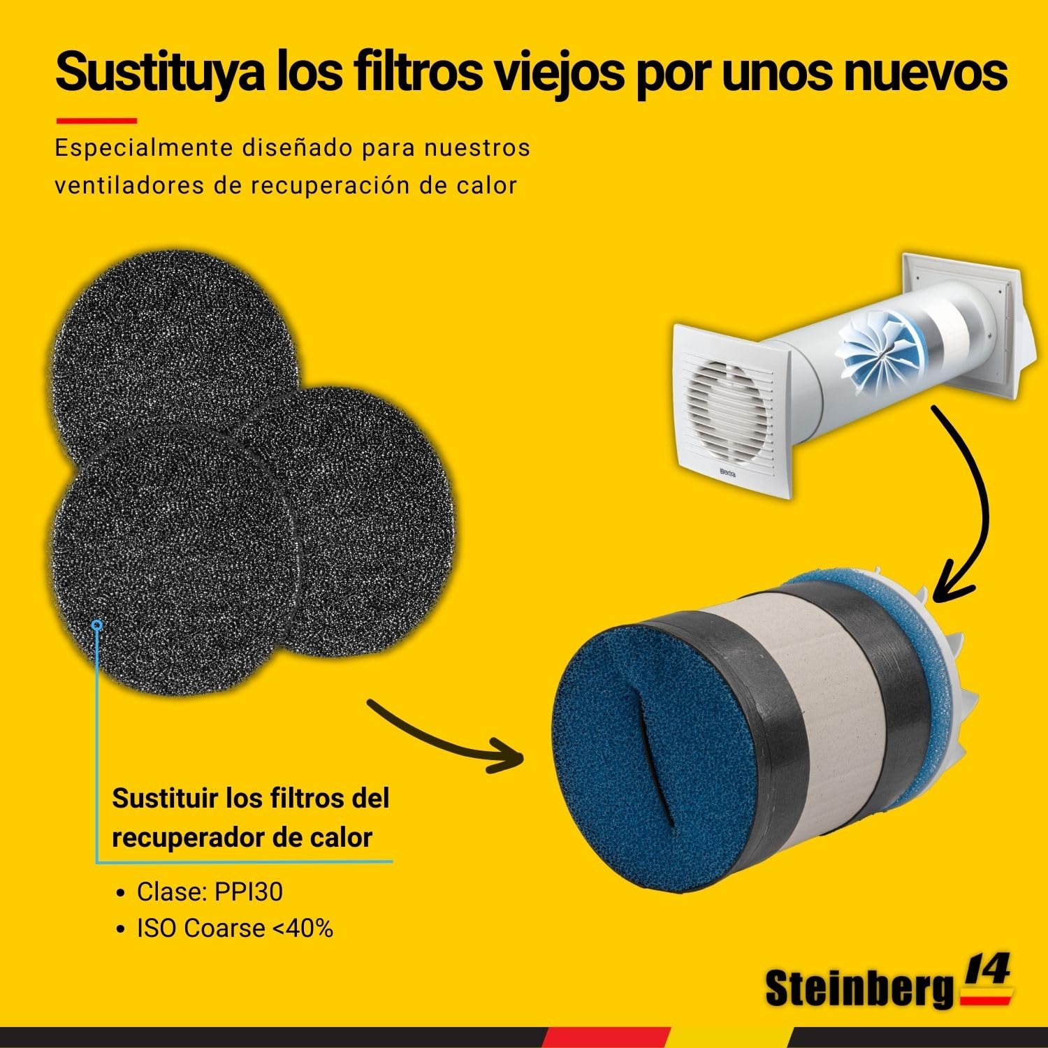 3 Filtros de Aire - Filtros Redondos de Poliuretano para Sistema de Ventilación - 125mm Filtro de Polvo - Filtro Lavable para Unidad de Recuperación de Calor - de Steinberg14
