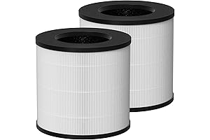 Medify Air Purifier Air 14 True HEPA Replacement Filter Pack