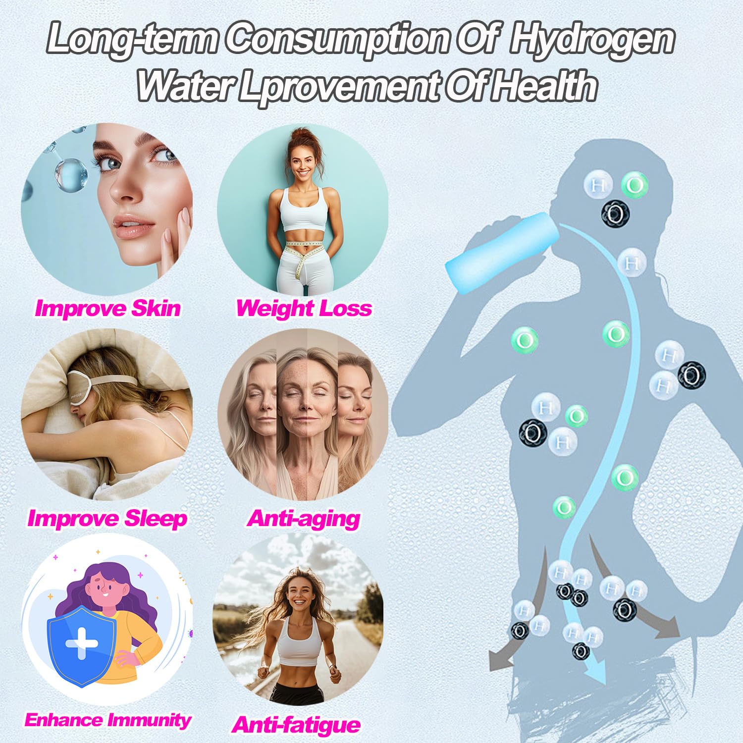 Hydrogen Water Bottle Generator,2025 New Hydrogen Water Bottle with Advanced SPE/PEM Tech-3 Min Up to 2300+ PPB,Portable & Rechargeable Hydrogen Water Ionizer Machine for Fitness and Trave (Black)