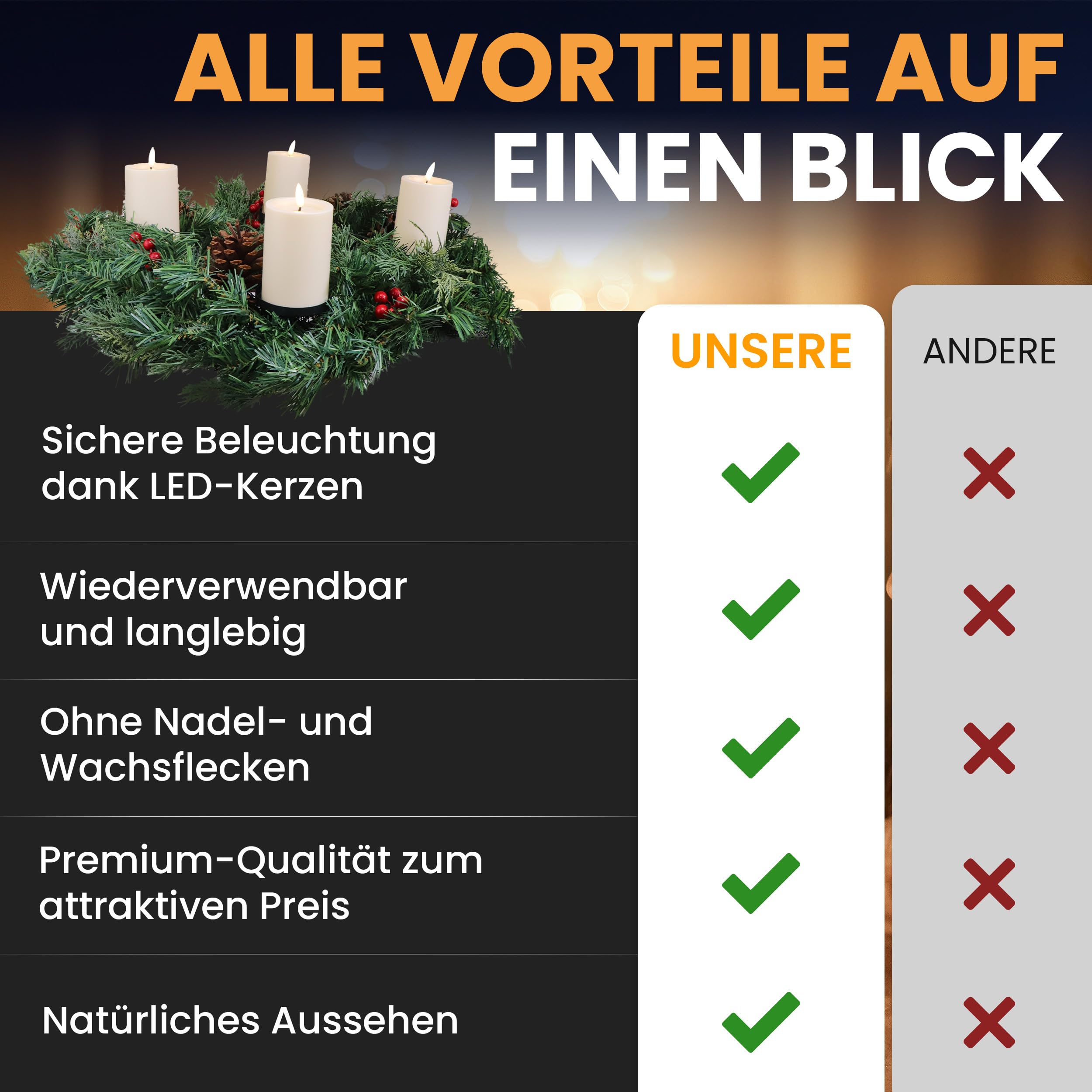 Gartenpirat Künstlicher Adventskranz Ø 60 cm mit 4 LED-Kerzen Flacker-Effekt Weihnachtskranz mit Tannenzapfen und roten Beeren geschmückt Adventsgesteck
