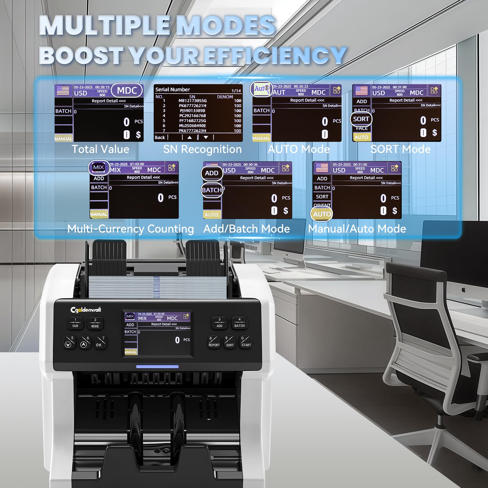 CGOLDENWALL Money Counter Machine Mixed Denomination,Bank Grade Cash  Counter 2CIS/UV/IR/MG Counterfeit Detection,Serial Number,MUL Currency  Value Counting, Sort&Printer Compatible Bill Counter,1500N/M : Amazon.sg:  Office Products