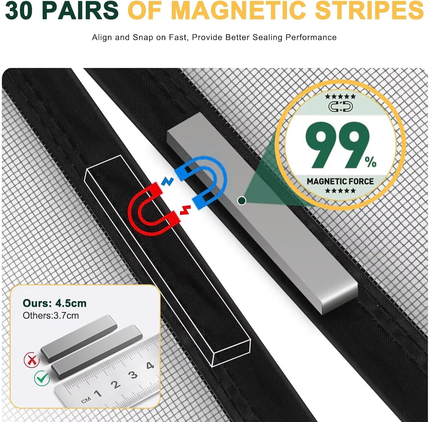 Door Screen Door Magnetic Auto Close W 105xH 190cm(41x75inch) Portable Screen Door Auto Close Easy to Install Strong Magnet Door Net for French Door Patio Door, Black
