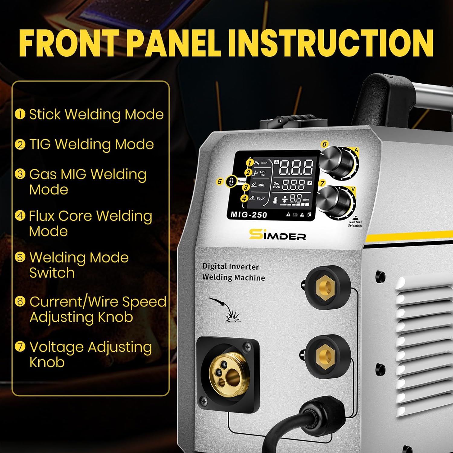 Front panel instructions for MIG250 welder