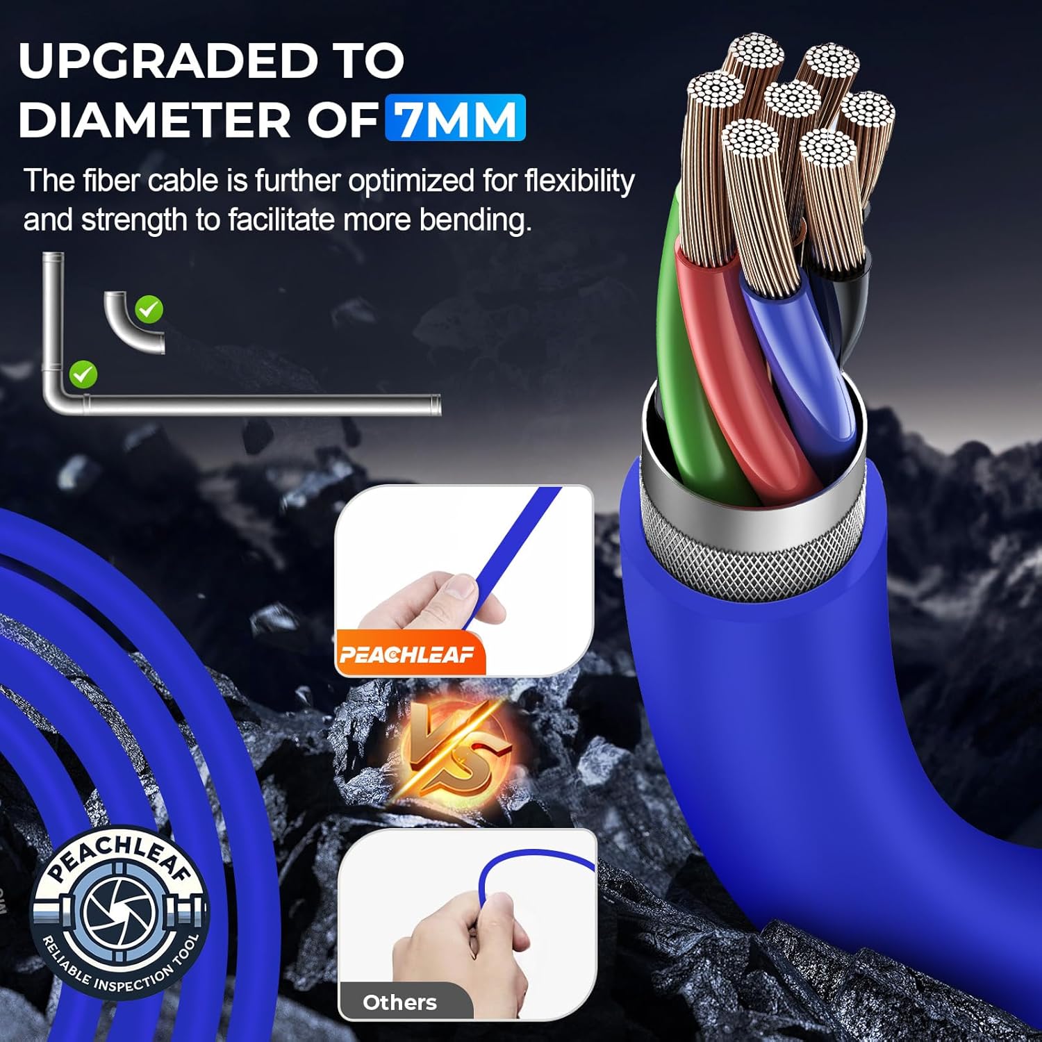 Sewer Camera Self-Leveling 300FT with 512Hz Sonde Transmitter, Built-in Distance Counter with 7MM Cable, 9" HD Screen, Zoom, Portable Wheeled Suitcase Design for Drain, Pipe, and Industrial Use