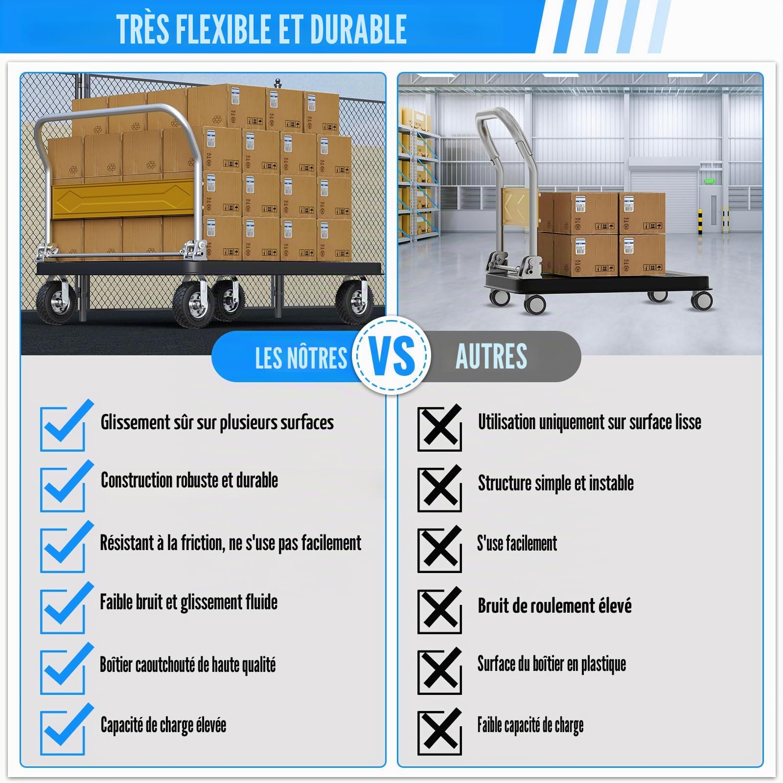 Kit de 4 Roulettes Charge Lourde 250mm – 2 Pivotantes et 2 Fixes, Jusqu’à 250KG, 360 Degrés Roulettes Charge Lourde en Caoutchouc pour Meubles, Chariots et Équipements Lourds