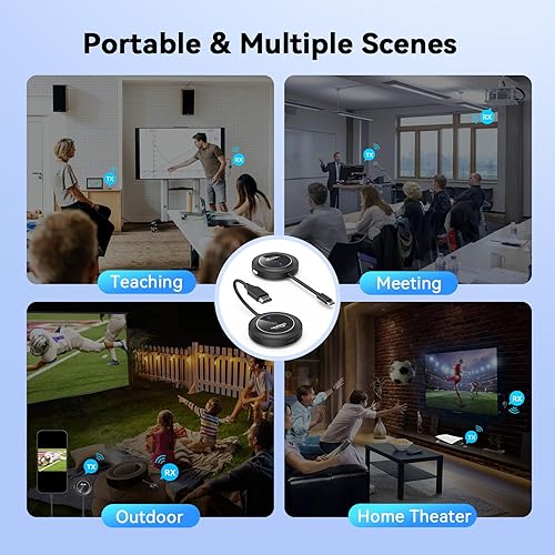 Miniatura 8 de Transmisor y receptor HDMI inalámbrico 4K 30Hz, 2.4G5G Plug & Play Adaptador de pantalla inalámbrico USB-C y extensor HDMI con PD 3.0, transmite