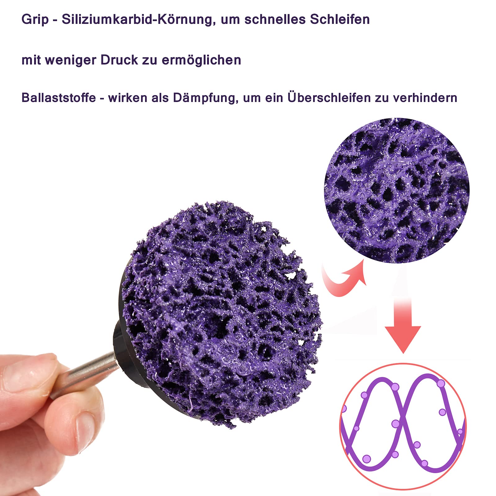 SANDLINE Dubbelzijdige Schuurschijf K24 (430000031), Sandline | Schuren