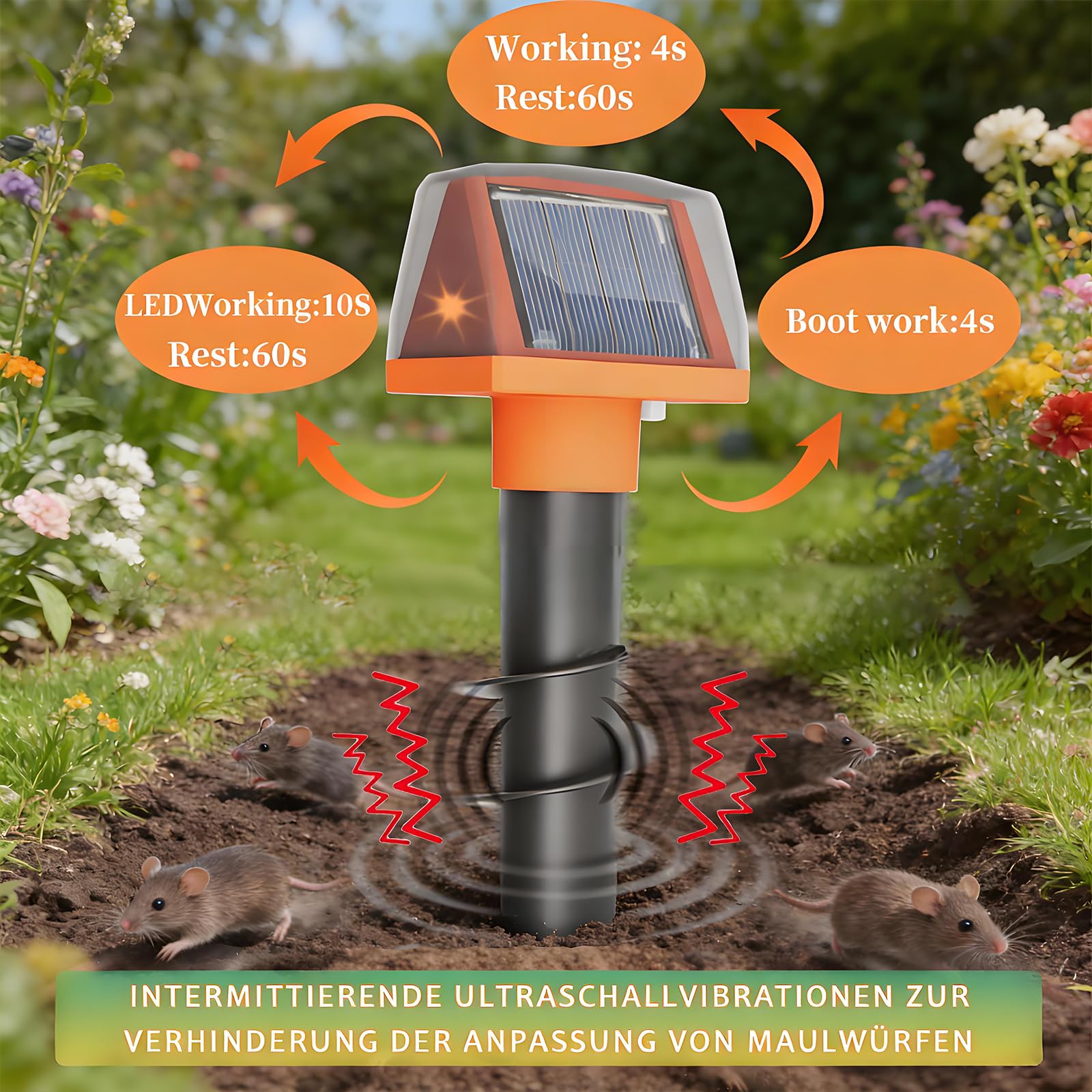Maulwurf Vertreiber 2 Stück Maulwurfschreck Dual-Solar Maulwurfabwehr für Garten Wühlmausschreck IP54 Wasserdicht gegen Wühlmaus & Maulwurf