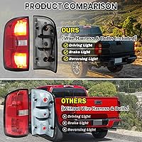 Vista 2 de Conjunto de luz trasera compatible con Chevy Colorado 2015, 2016, 2017, 2018, 2019, 2020, 2021, 2022, con bombillas y dureza, reemplazo 84169777