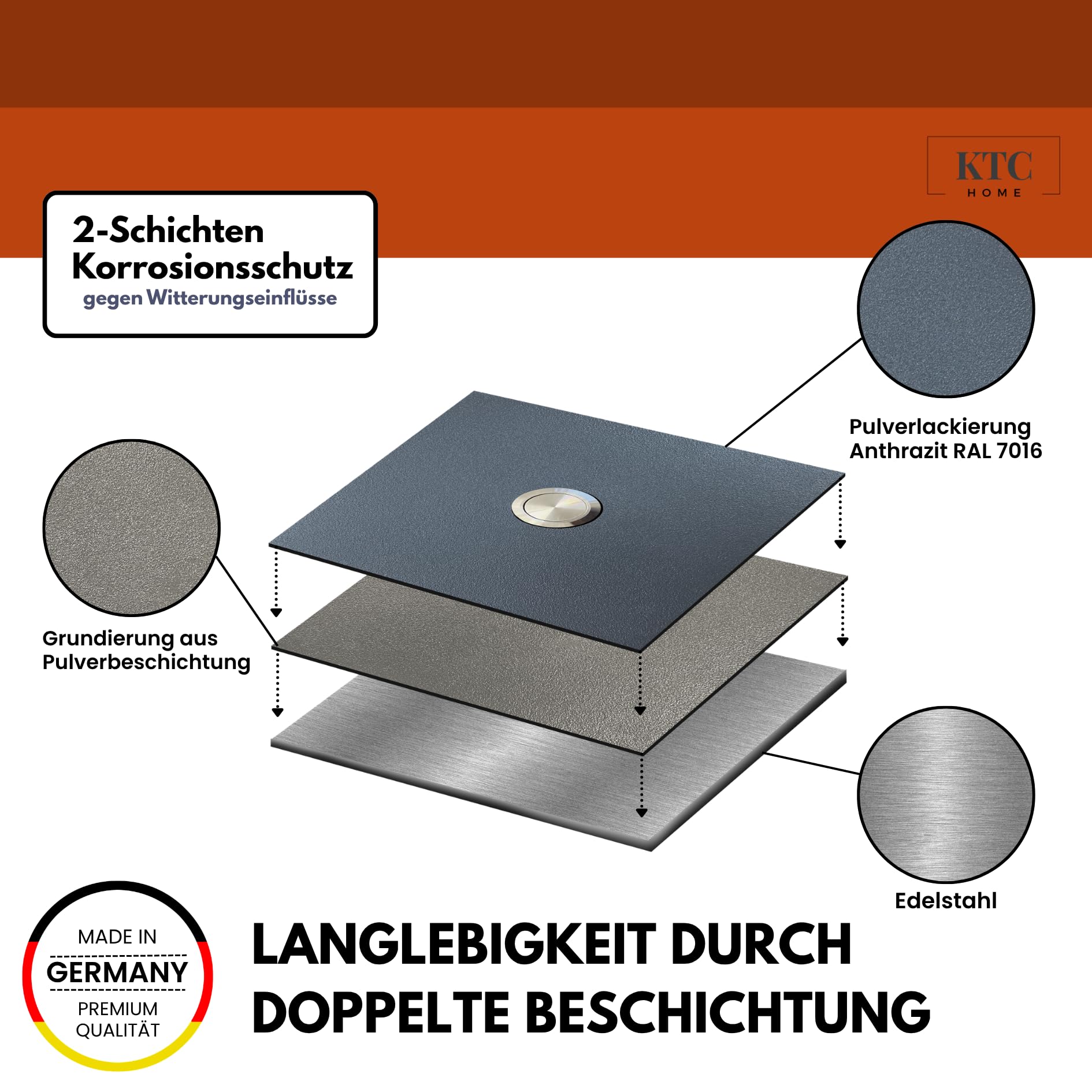 Campanello di alta qualità, colore antracite, pulsante a LED, bianco, dimensioni: 11 x 11 cm, RAL 7016, resistente ai raggi UV e alle intemperie, verniciato a polvere