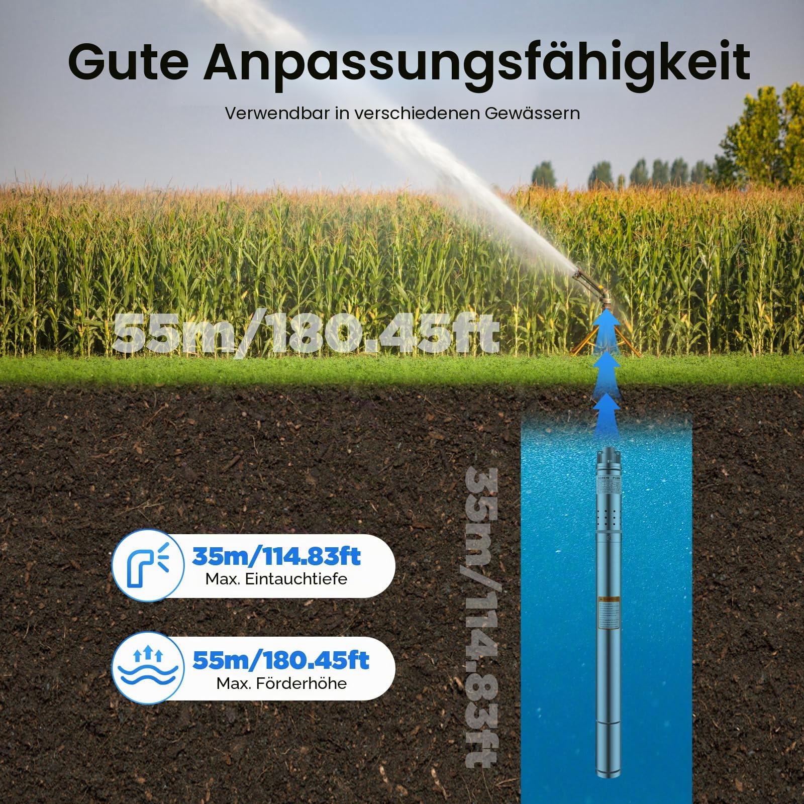 2 Zoll Tiefbrunnenpumpe 370W Brunnenpumpe Max. Durchfluss 1000L/H Tauchpumpe Max. Förderhöhe 55m Tauchwasserpumpe Fördertiefe max.: 35m inkl. 23m Anschlusskabel für Pumpe, Edelstahlpumpe