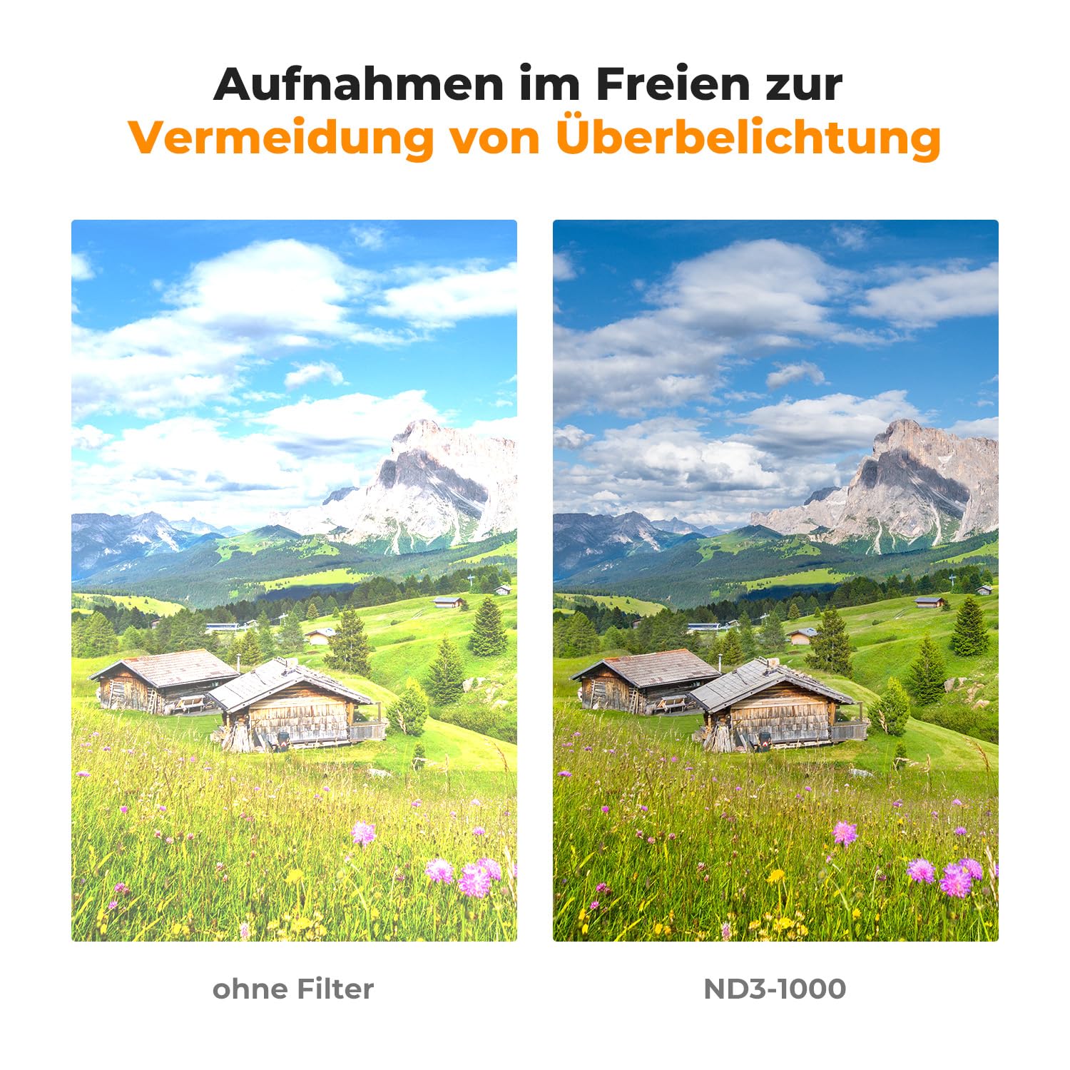 K&F Concept Variabler ND Filter 55mm ND3-ND1000 Graufilter (1.5-10 Blendenstufen) （Nano-Dazzle）