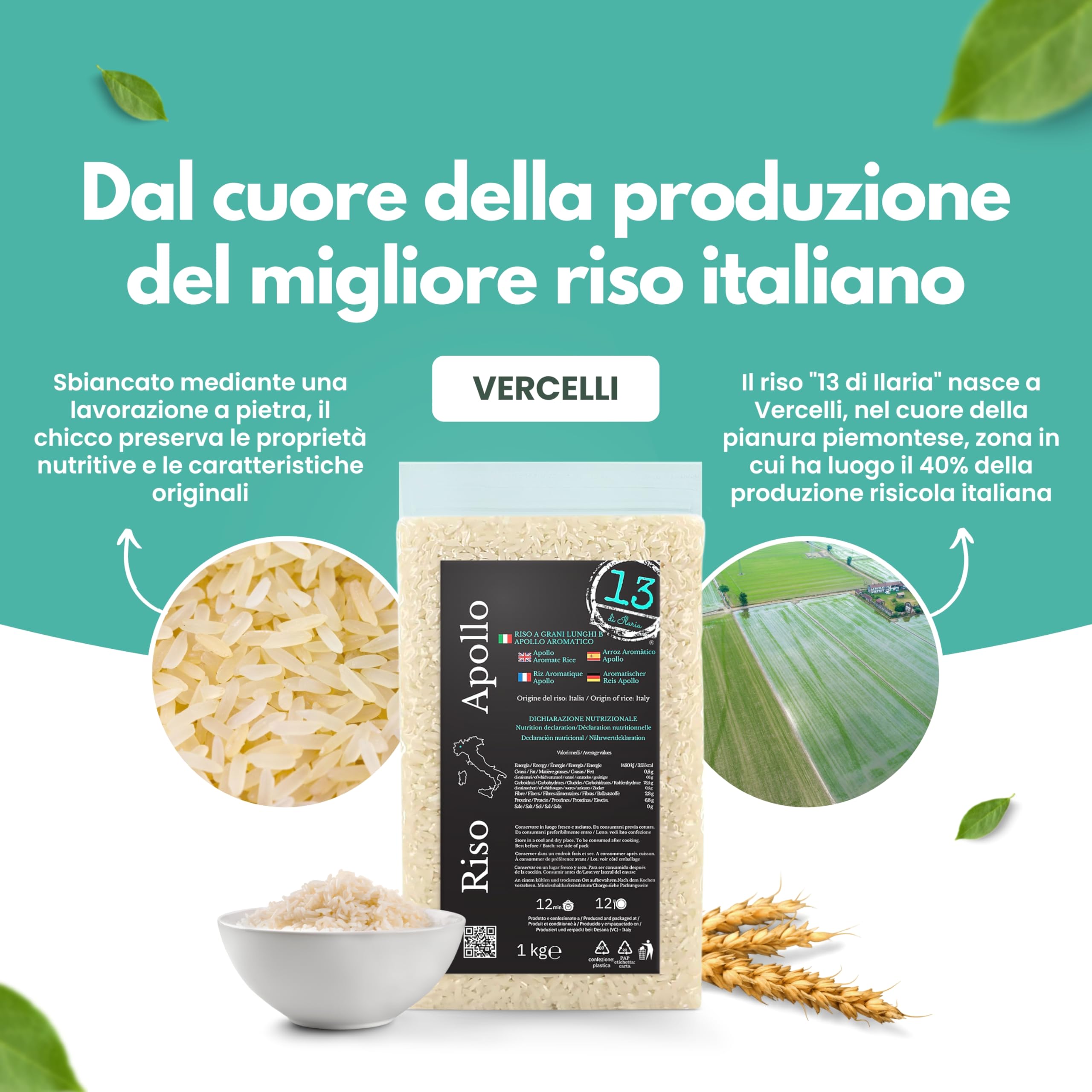 Riso Apollo Aromatico Italiano 2 kg (2x1 kg) – Alternativa Italiana al Basmati – Chicco Lungo Profumato – Ideale per Poke, Bowl e Meal Prep – Senza Glutine – Coltivato in Piemonte
