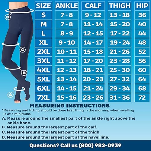 Miniatura 28 de Absolute Support - Medias de compresión opacas con puntera abierta, firme apoyo, 20-30 mmHg, M