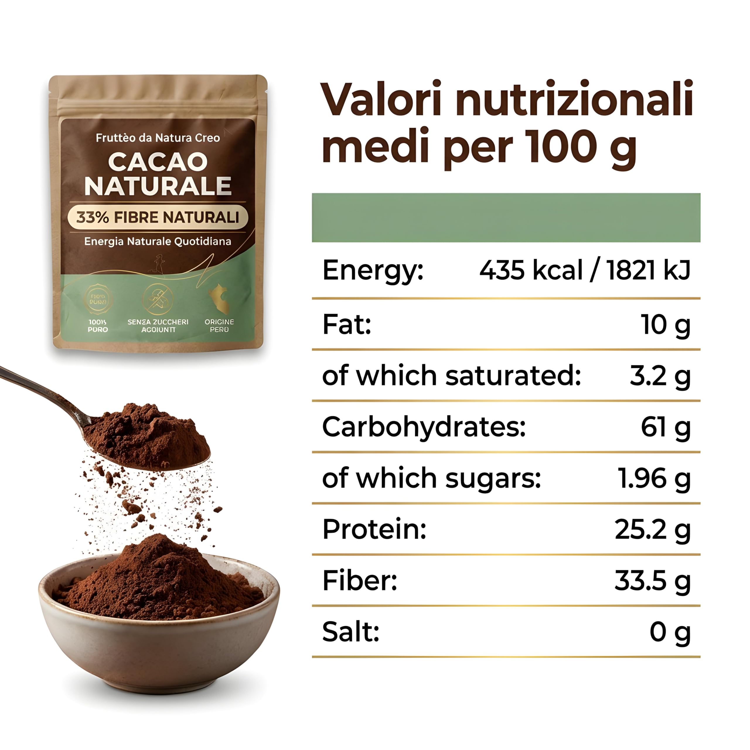 Cacao Amaro in Polvere 1 Kg – 100% Naturale Non Alcalinizzato – Alto Contenuto di Fibre (33%) – Senza Zucchero – Ideale per Dieta, Fitness e Colazione Sana