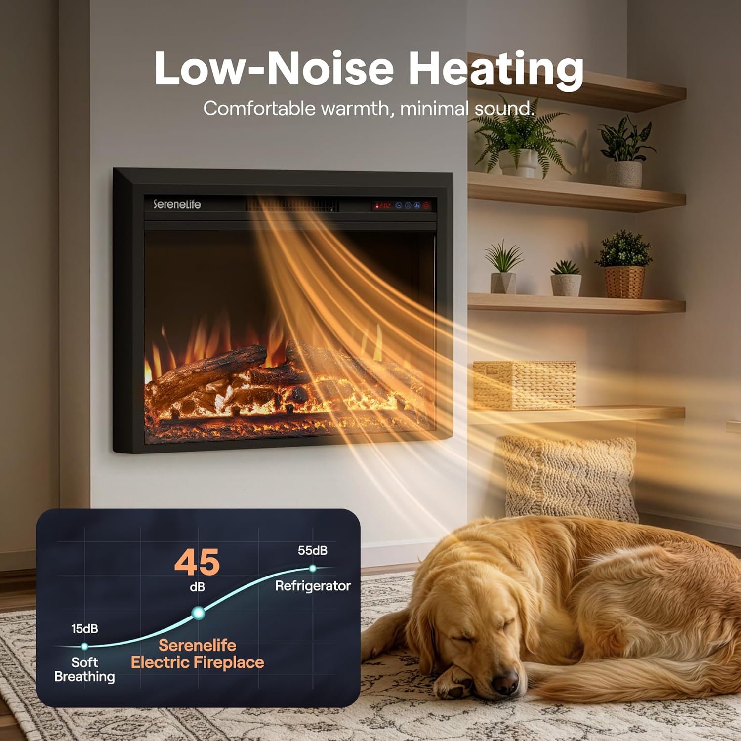 SereneLife Electric Fireplace Insert with Heater | Smart Wi-Fi App Control & Remote | 700W/1500W Adjustable Thermostat with Overheat Protection | 29"x21" Recessed or Wall Mount Design