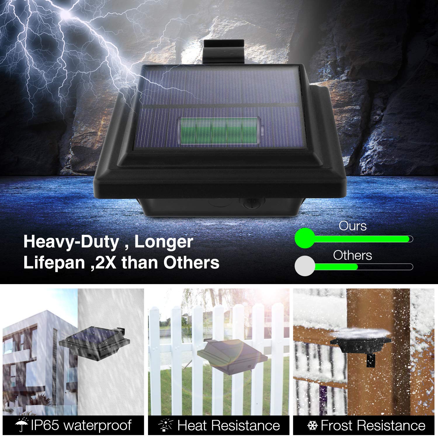Solarna Lampa LED do Rynny Dachowej, do Użytku na Zewnątrz, 25 Diod LED, Automatyczne Włączanie/Wyłączanie, Czarna, Ciepłe Białe Światło (Zestaw 6 Szt.)