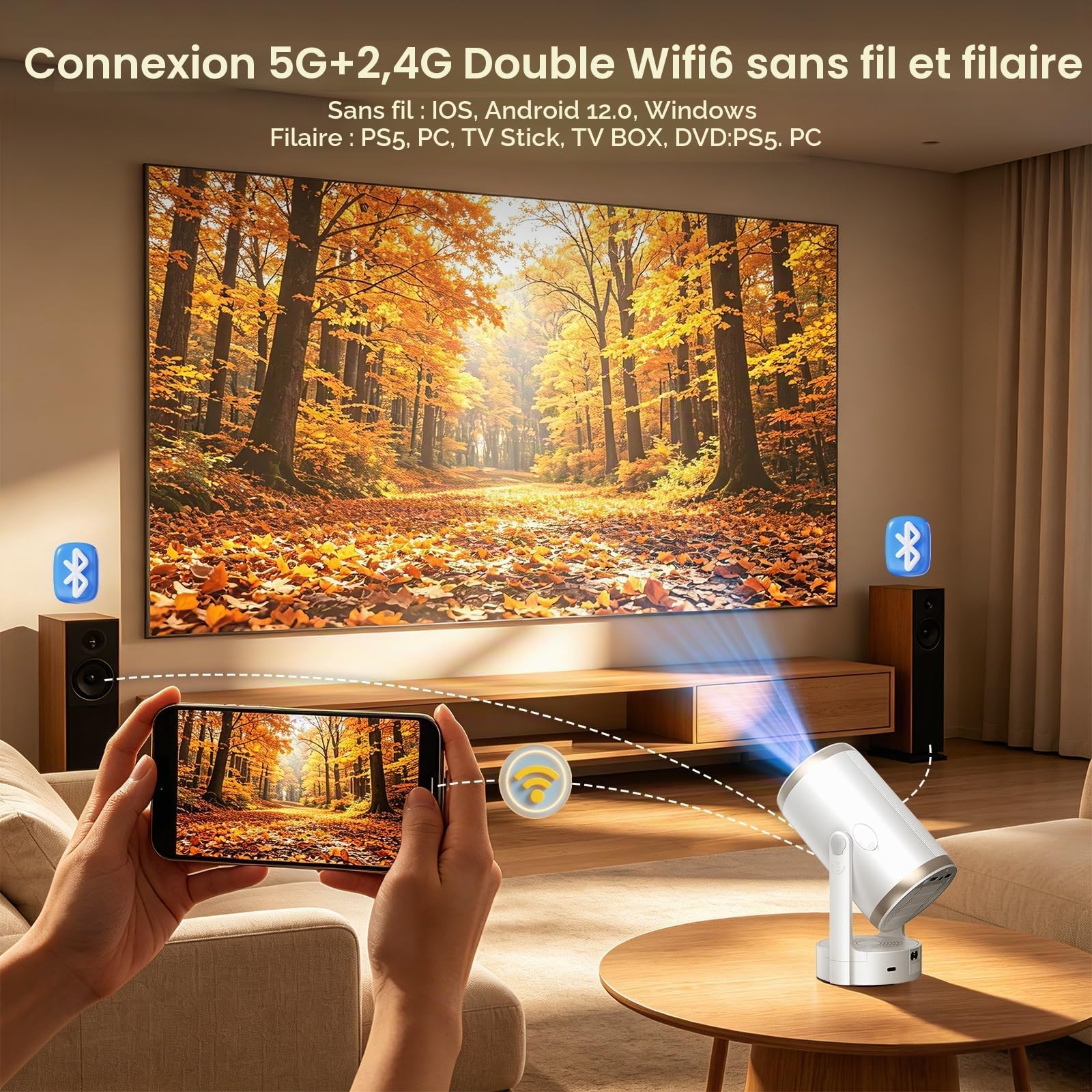 Videoprojecteur 4K 1080p Full HD, 200 ANSI, Projecteur Video Mise au Point