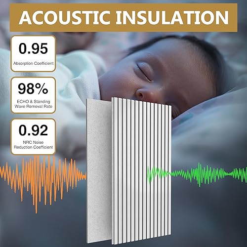 Miniatura 2 de Paneles de pared de madera acústica, paquete de 2 paneles de pared insonorizados de 45.3 x 23.6 pulgadas, paneles de pared de listones de madera