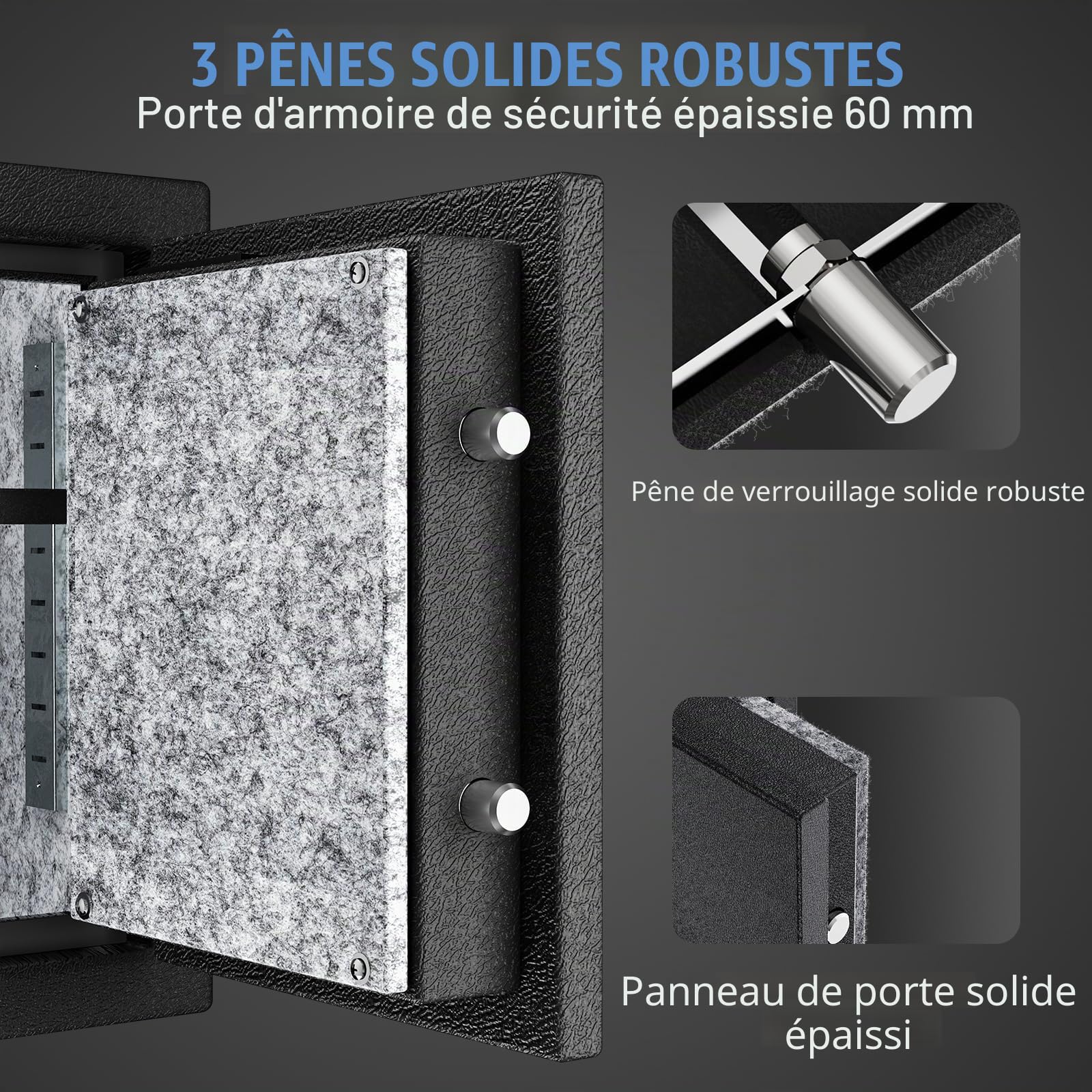 45L Biométrique Coffre Fort Ignifuge,Safe à Empreintes Digitales-40*36*31cm | avec Clavier Numérique et Chargement de Type-C, Coffre Fort Etanche pour l'Argent, la Maison, l'Hôtel, le Bureau