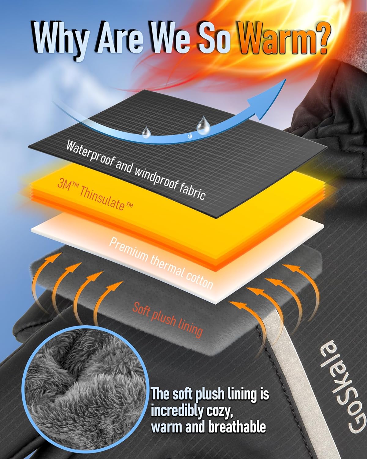 Stay Warm and Connected: Ultimate Review of Waterproof Thermal Winter Gloves