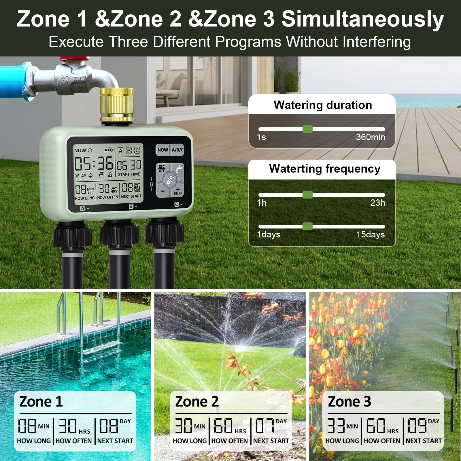 Johgee Computer di irrigazione 3 uscite indipendenti con ingresso in ottone, orologio digitale per irrigazione con ritardo della pioggia, controllo automatico/manuale di irrigazione, timer per