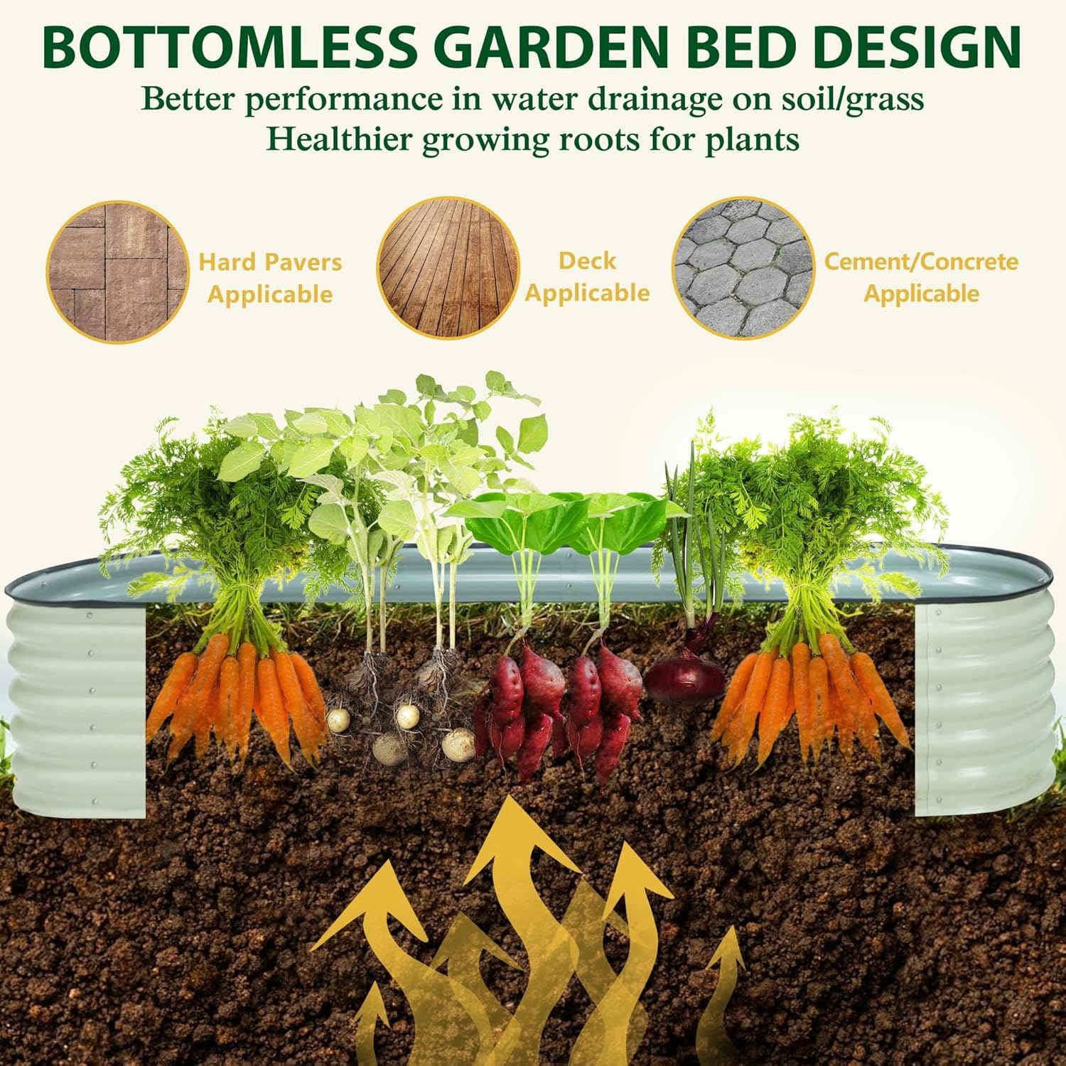 MUPATER 8ftx2ftx1.4ft Raised Garden Bed Outdoor for Vegetables, 9-in-1 Galvanized Metal Planter Box, 17''H Modular Garden Bed Kit Oval for Herbs and Flowers