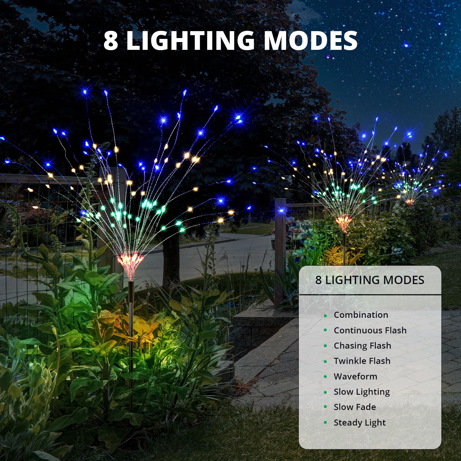 Lumiere Solaire Exterieur Lampe Solaire Led Jardin Clôture Solaire