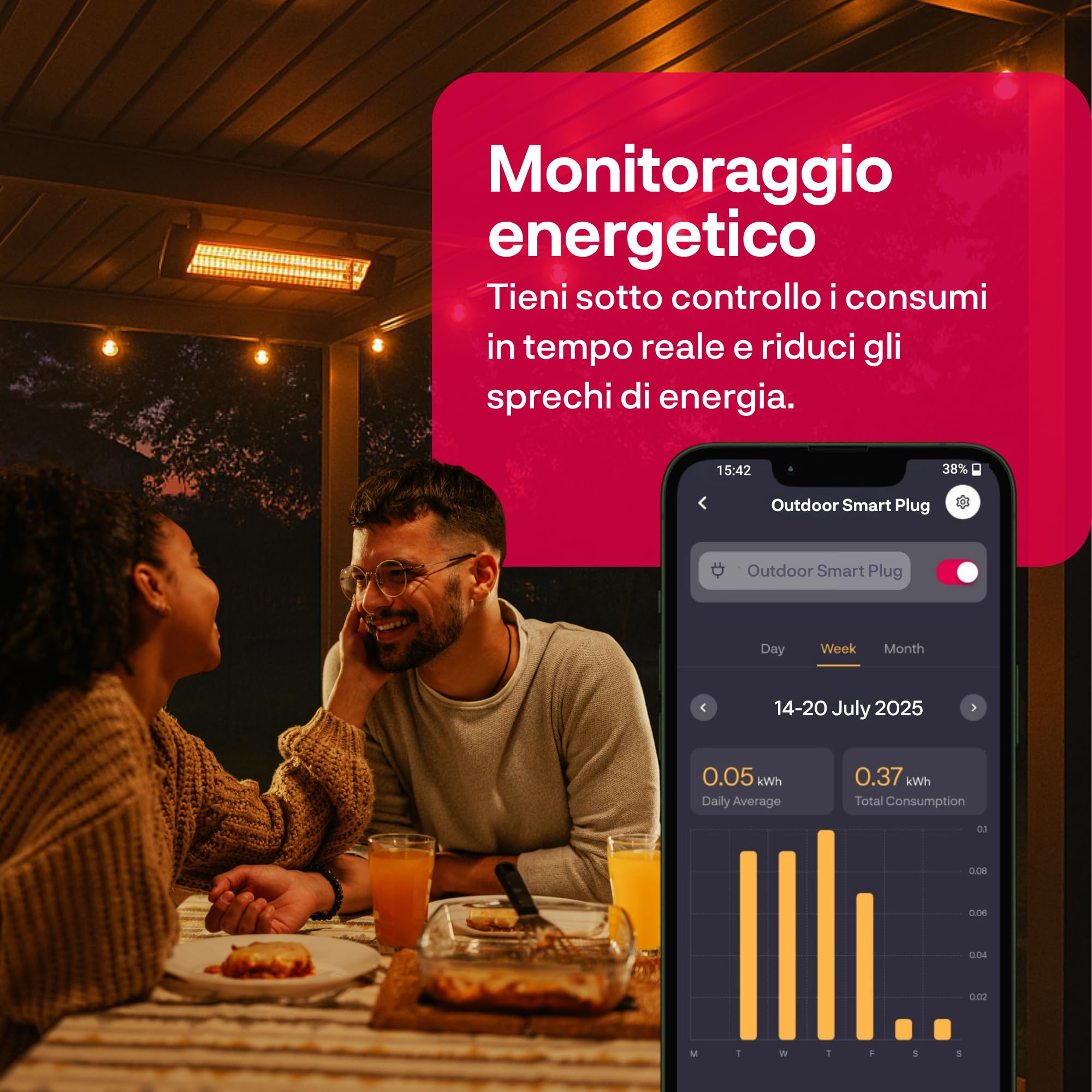 Innr Presa Intelligente da Esterno, per Hue* e hub Zigbee, Confezione da 2 | 16A Outdoor Smart Plug, Ripetitore Zigbee, Timer, Monitoraggio Energetico, IP54 Impermeabile