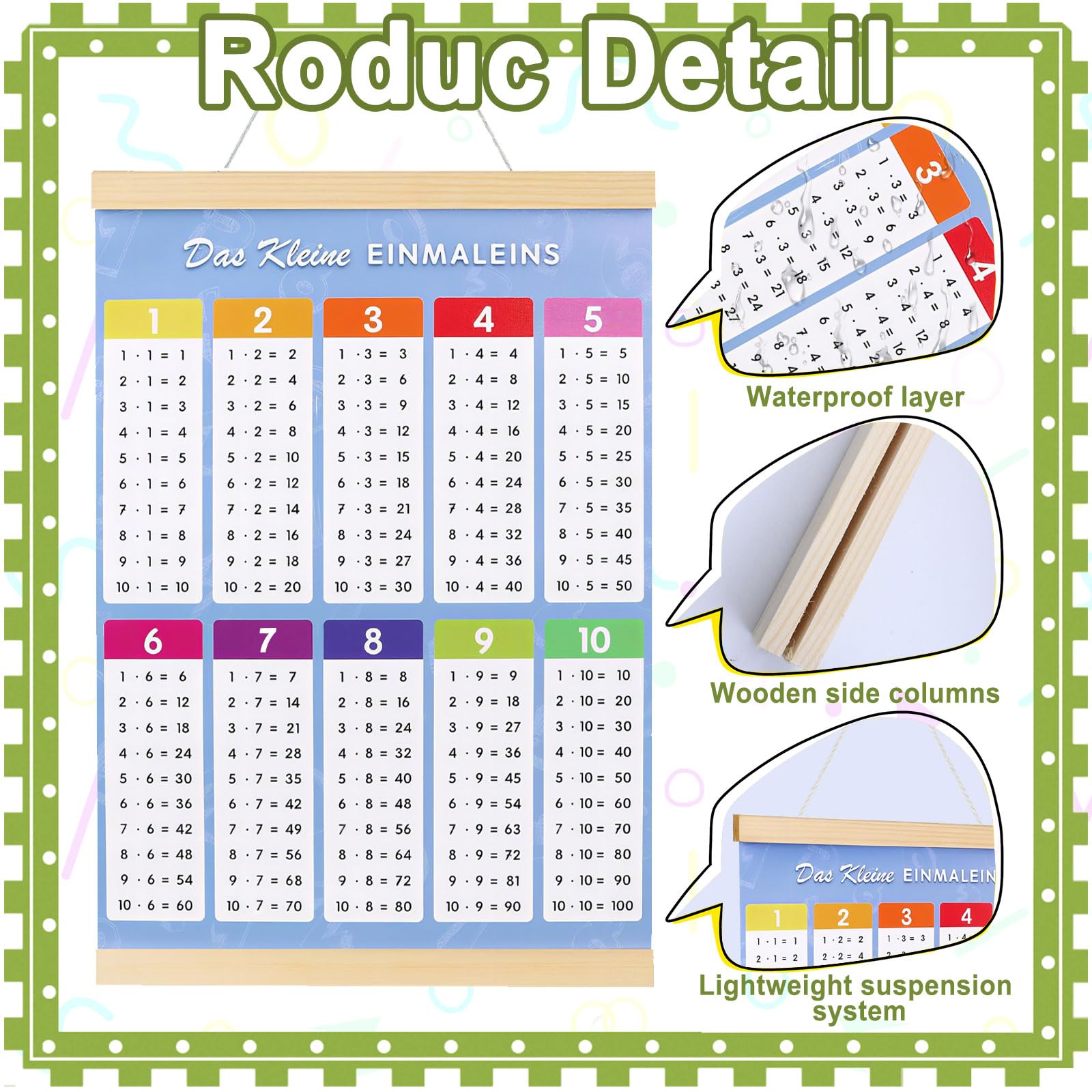 Poster di Apprendimento Tabelline per Bambini Strumenti di Formazione Supporto