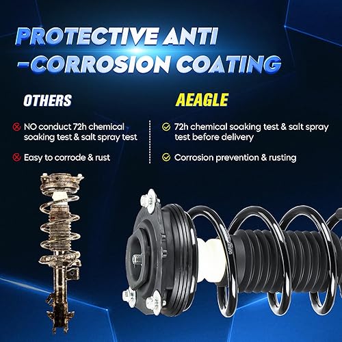 Miniatura 4 de Conjunto de amortiguador de puntal delantero con resorte helicoidal para Nissan Versa 2007-2012, reemplazo 172351 172352, izquierda y derecha, 2