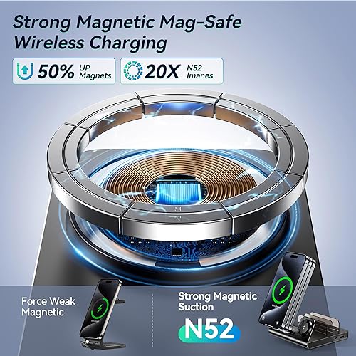 Miniatura 2 de WHJ Estación de carga inalámbrica 5 en 1 para múltiples dispositivos Apple - Soporte de cargador inalámbrico Mag-Safe, cargador rápido magnético de