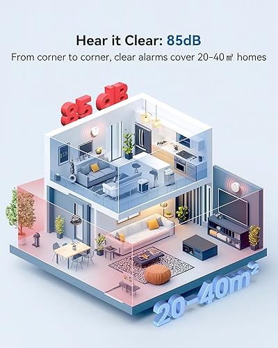 Miniatura 7 de SITERWELL Detector de humo, detector de humo, batería de 10 años con sensor fotoeléctrico, alarma de incendio con batería baja y advertencia de