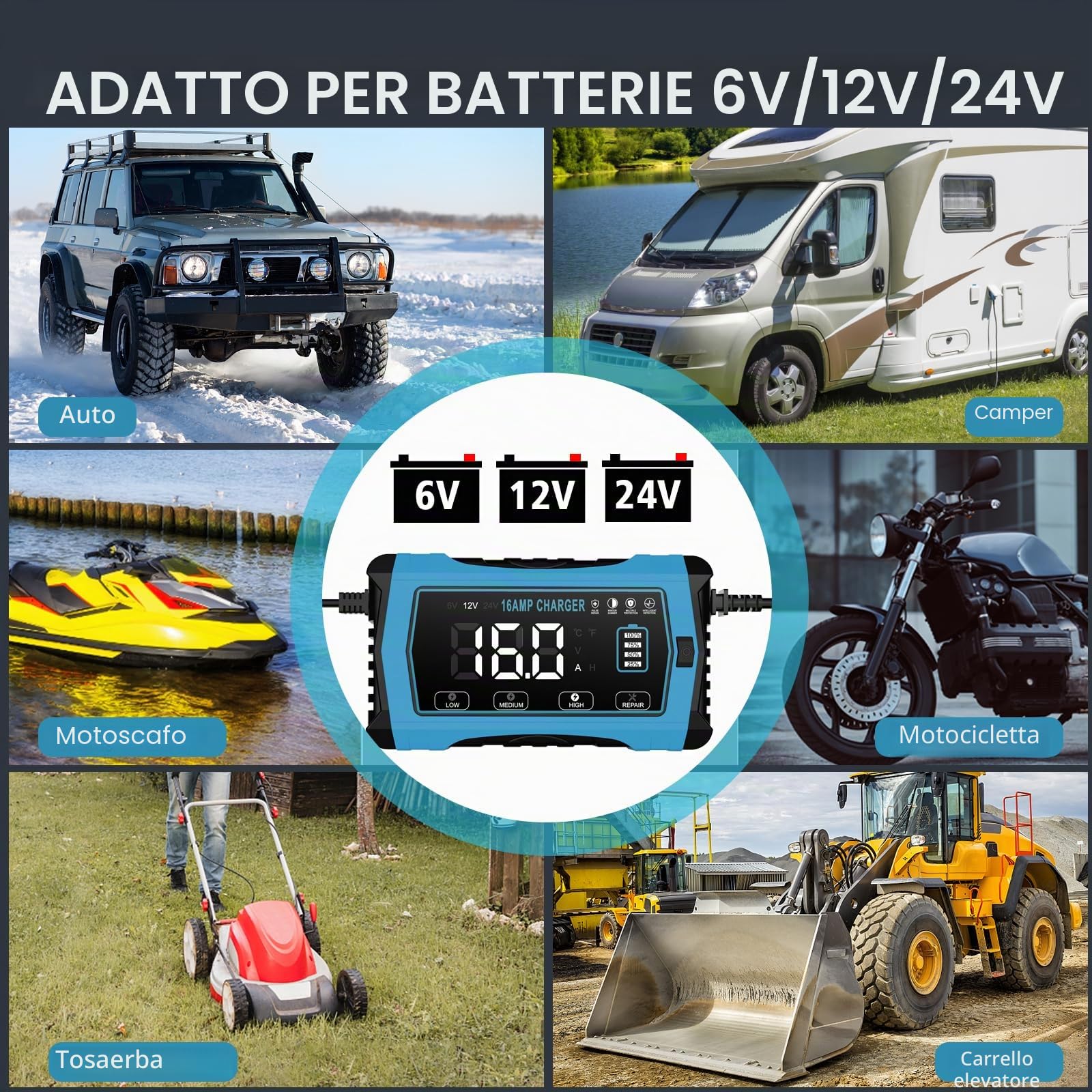 Haisito Caricabatterie per auto da 16 A, 12 V, 16 A, 24 V, 10 A, batteria al litio LiFePO4, caricabatterie al piombo acido (AGM, SLA ecc.) con funzione di ricarica a 10 livelli, schermo LCD per auto