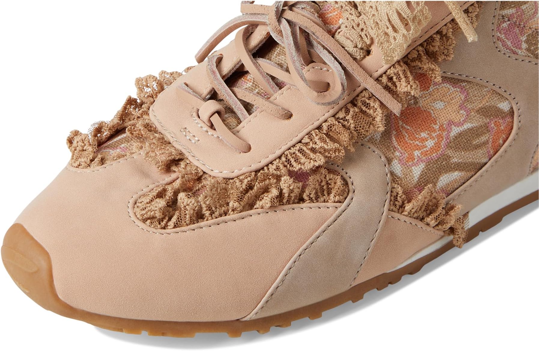 Right View
