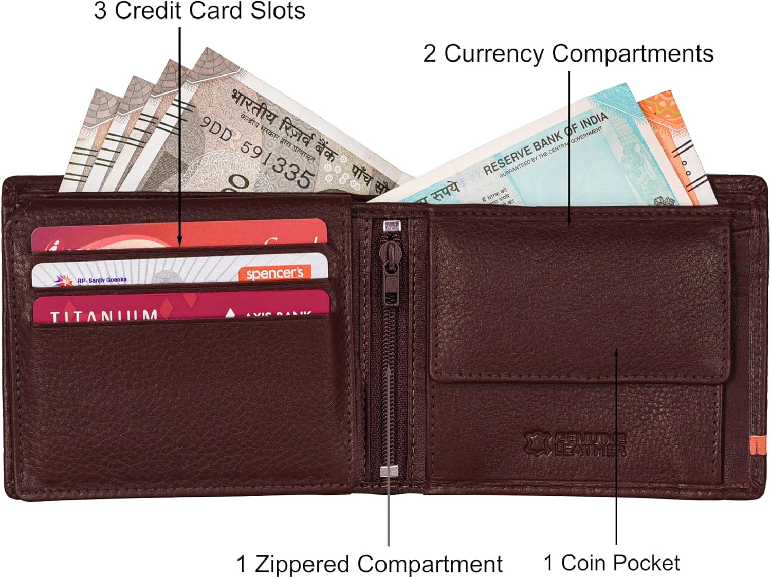 URBAN FOREST Leather Men's Wallet, Brown, RFID